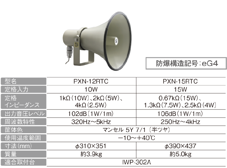 安全増防爆形スピーカ