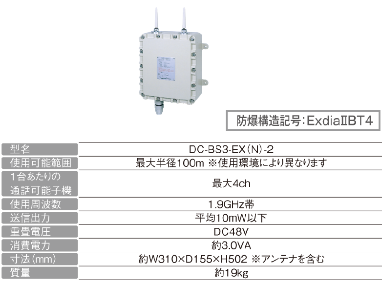 防爆基地局