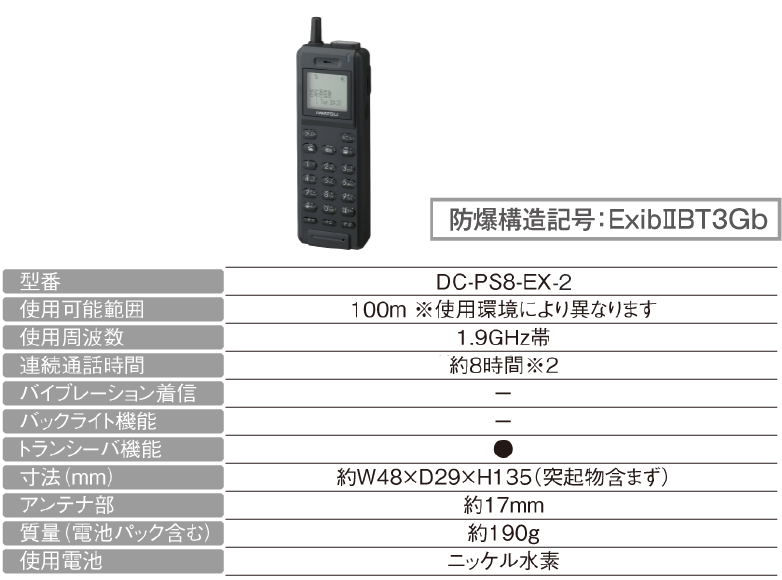 防爆エリア用携帯端末