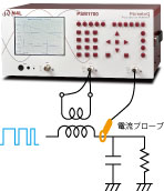 PWM信号の実効値測定 接続図