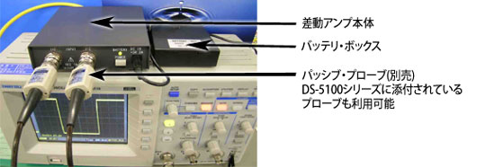 図1：本体差動アンプとバッテリー動作時のDS-5100に添付されている10:1プローブ接続例