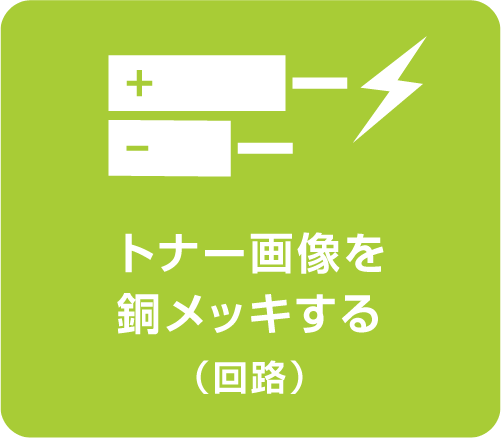 トナー画像を銅メッキする(回路)