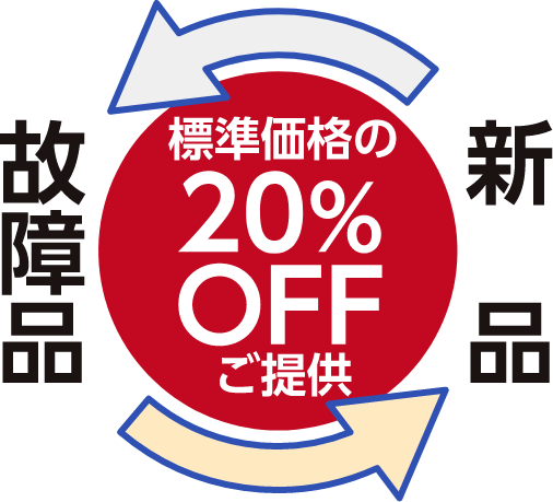 パッシブプローブ下取販売 | 会津工場 | 岩崎通信機株式会社　福島事業所