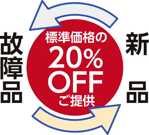 パッシブプローブ下取販売 | 会津事業所 | 岩通マニュファクチャリング株式会社