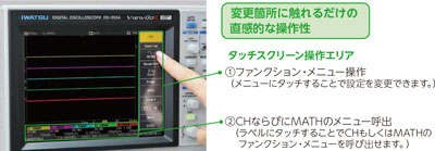 操作性・表示・解析機能