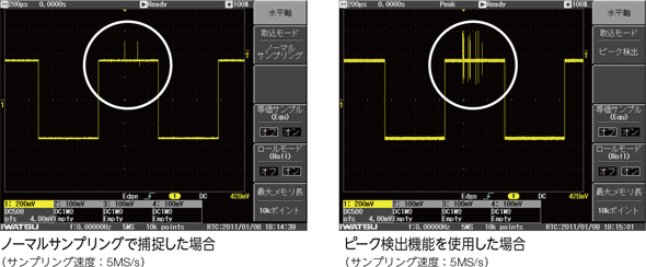 操作性・表示・解析機能