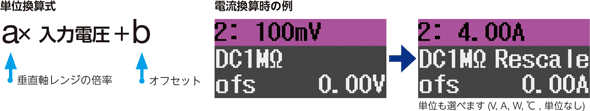 操作性・表示・解析機能