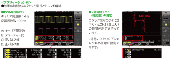 操作性・表示・解析機能