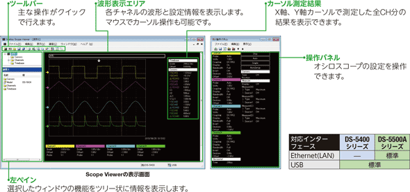 各種ソフトウェア