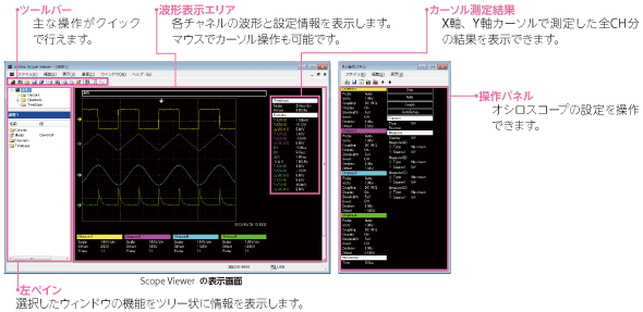 各種ソフトウェア