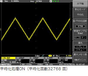 平均化処理ON