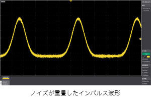 ノイズが重畳した波形