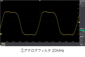 ①アナログフィルタ 20MHz