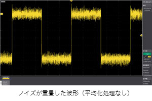 ノイズが重畳した波形