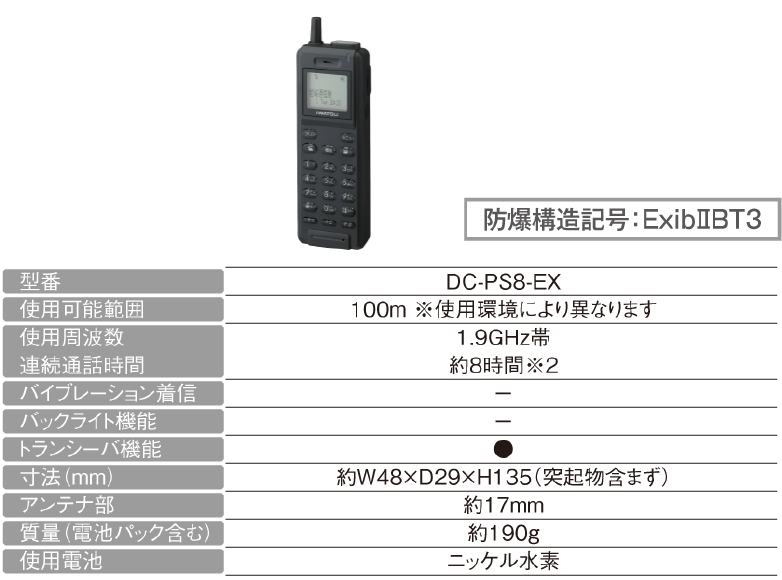 防爆エリア用携帯端末