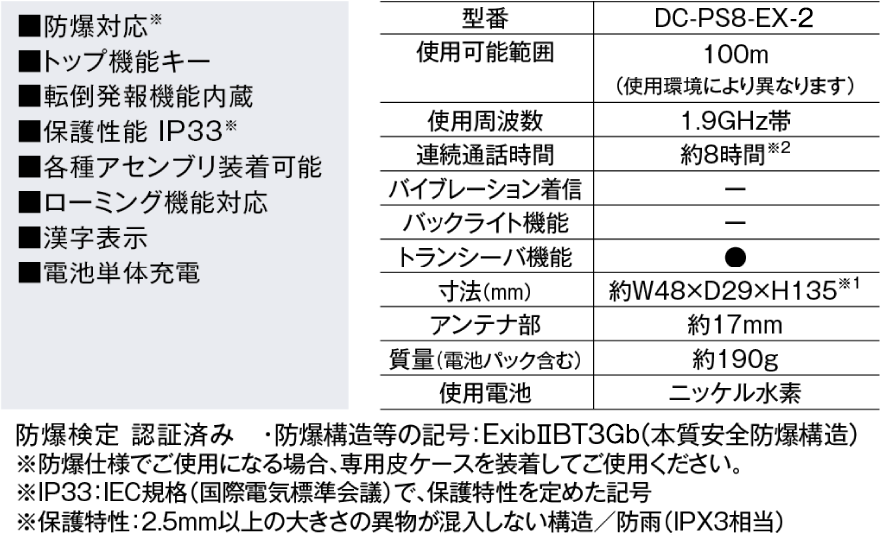 DC-PS8-EX