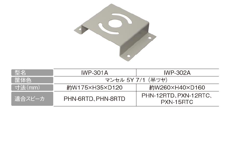 スピーカ取付台 IWP-301A／IWP-302A