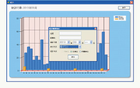 統計データをグラフ表示