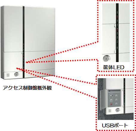 デザイン性と機能性に優れた外観