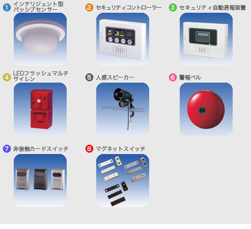 小規模事務所向けシステム例