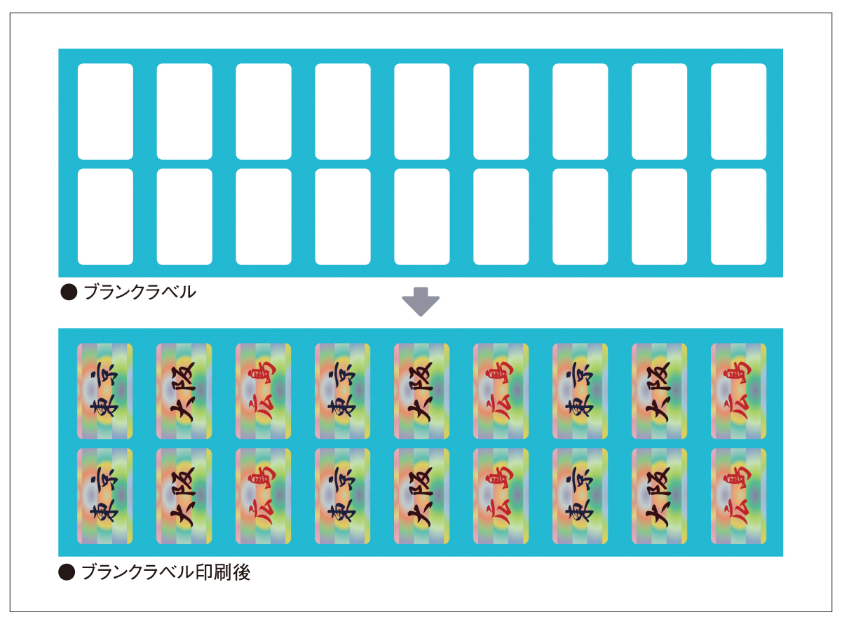 ブランクラベル印刷
