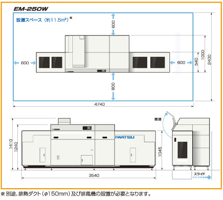 外観寸法図