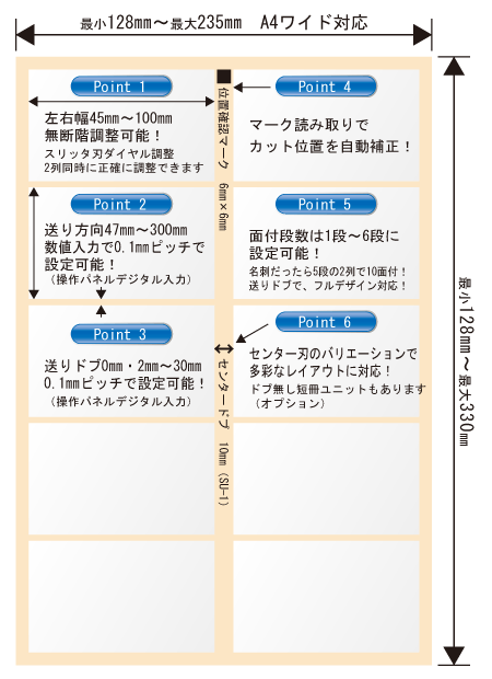 面付サンプル