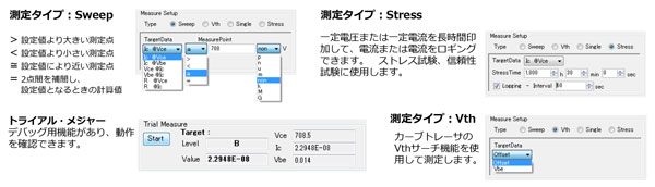 自動測定（リーク電流、サチュレーション電圧、VF,Vthなど）