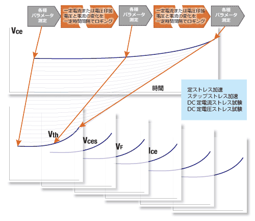 解説イメージ