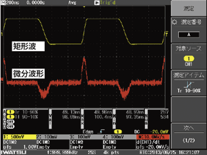 矩形波(立上り: 50ns、立下り: 100ns)に対する微分演算波形