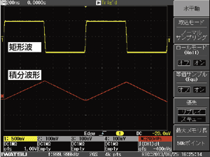 矩形波に対する積分演算波形