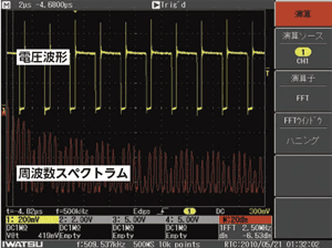 周波数スペクトラム解析