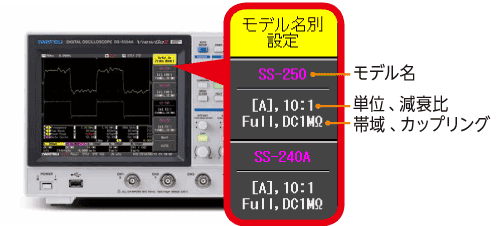 プローブ選択機能