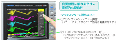 操作性・表示・解析機能