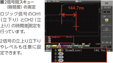 2信号間スキュー(時間差)の測定