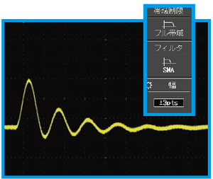 SMA:ON 時 幅=±3pts