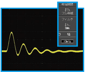 SMA：ON 時　幅=±3pts