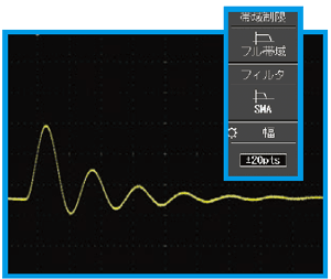 SMA:ON 時 幅=±20pts
