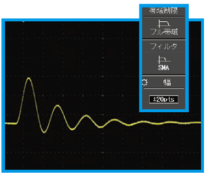 SMA：ON 時　幅=±20pts