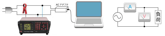 1相1電力計