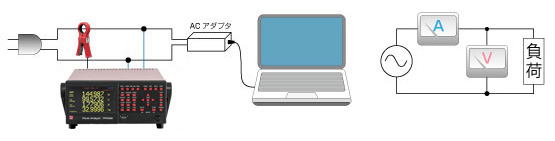 1相1電力計