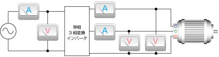 3相2電力計