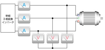 3相2電力計