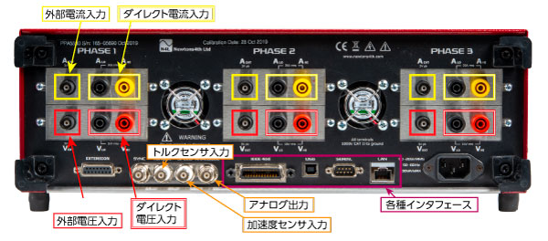 PPA5500