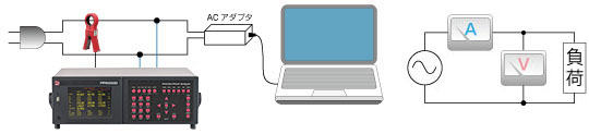 1相1電力計