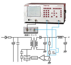 電源回路のゲイン、フェーズ（ループ特性）測定 接続図