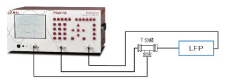 アナログフィルタの周波数特性測定　接続図
