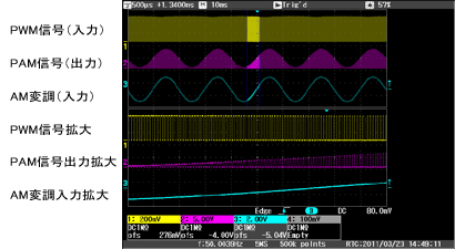 SG-300信号画面