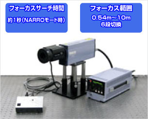 広測定範囲、設定距離400mm～2m