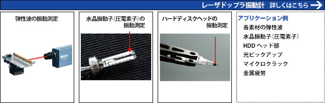 レーザドップラ振動計 詳しくはこちら